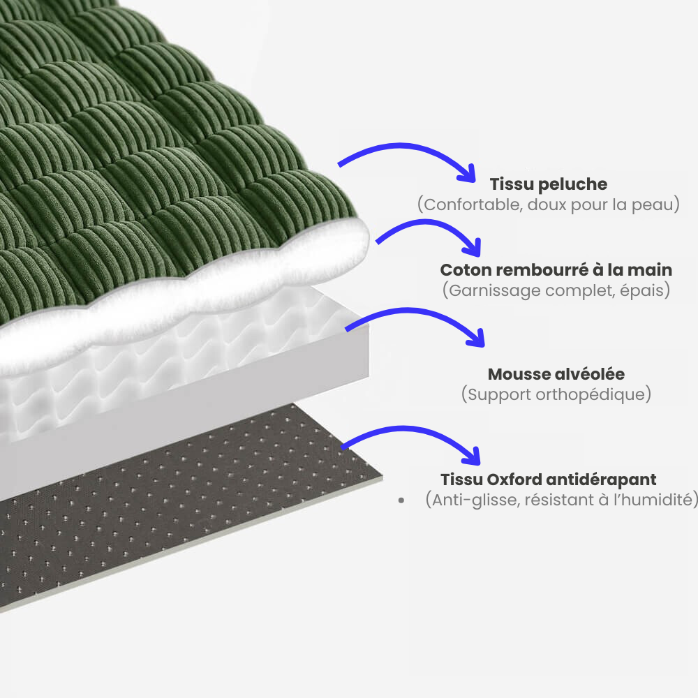 Tapis Doux & Protecteur pour Canapé